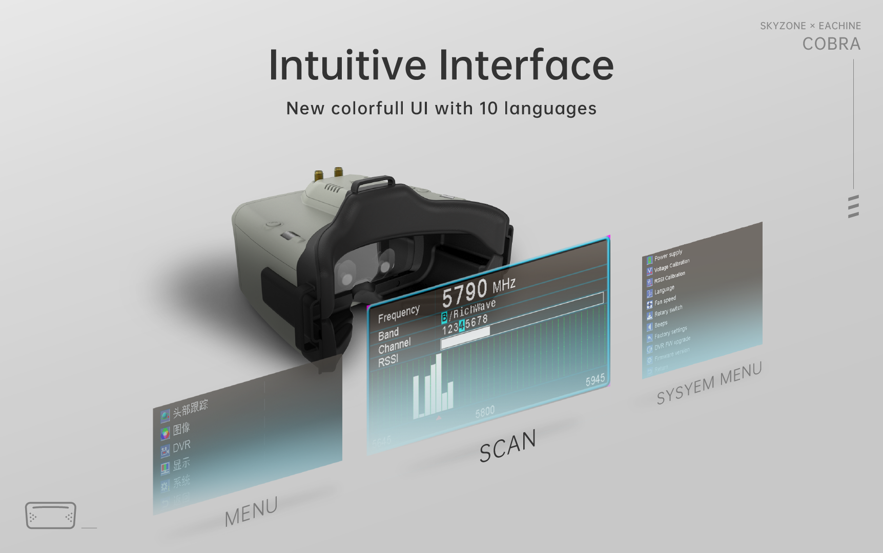 Eachine & Skyzone Cobra S 800x480 / Cobra X 1280x720 5.8Ghz 48CH